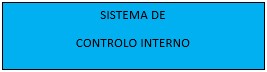 Sistema de controlo